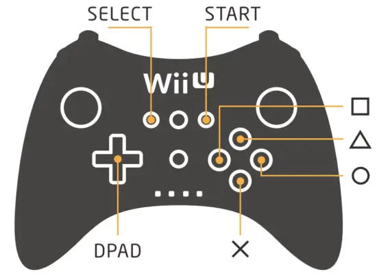 8BitDo Retro Receiver for NES - fig21