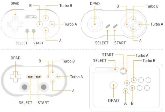 8BitDo Retro Receiver for NES - fig4