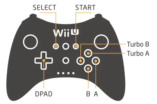 8BitDo Retro Receiver for NES - fig7