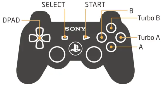 8BitDo Retro Receiver for NES - fig8