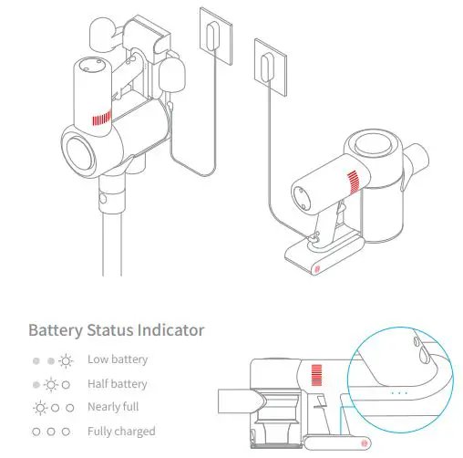 dreame-V11-SE-Cordless-Vacuum-Cleaner-FIG-3