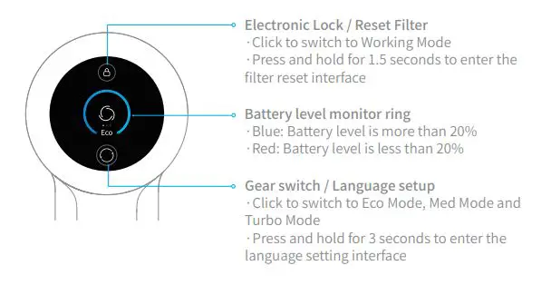 dreame-V11-SE-Cordless-Vacuum-Cleaner-FIG-4