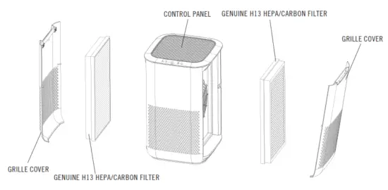 MEDIFY AIR MA 15 Air Purifier - fig