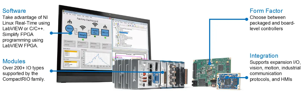 NATIONAL INSTRUMENTS CompactRIO Single-Board Controllers - Control