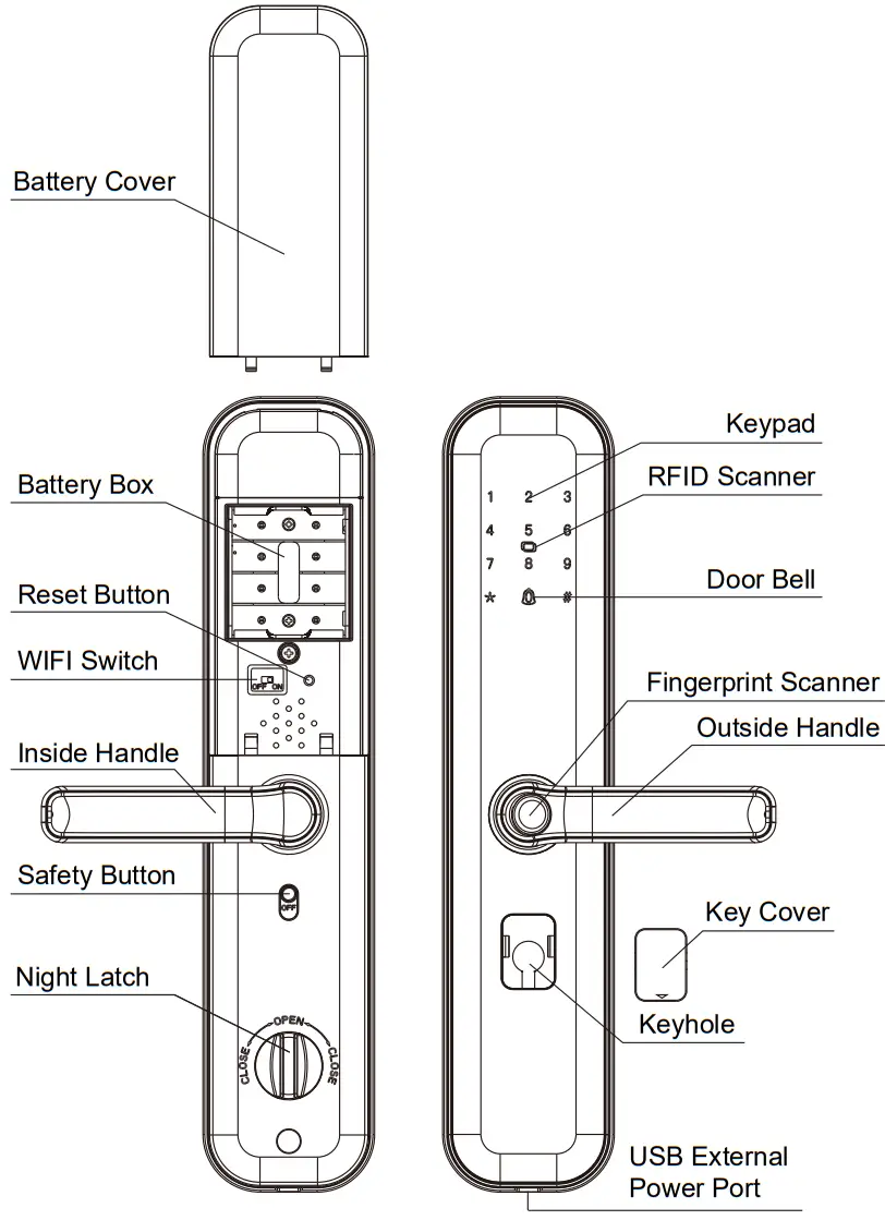 eSSL FL100 Intelligent Fingerprint Door Locks - Fig