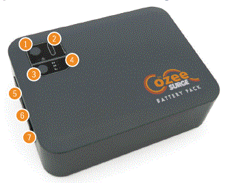 Cozee-Heated-Blanket-Battery-Operated-Portable-Outdoor-Cordless-Heating-Blanket-fig-2