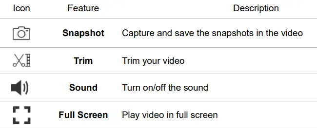 Transcend-20-DrivePro-Motorcycle-Dashcam-14