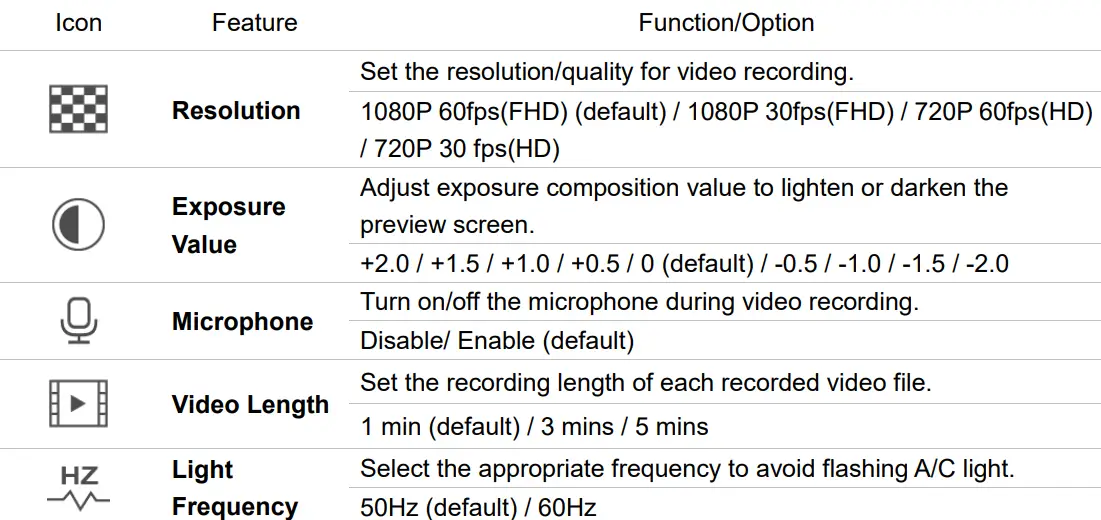 Transcend-20-DrivePro-Motorcycle-Dashcam-6