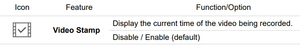 Transcend-20-DrivePro-Motorcycle-Dashcam-7