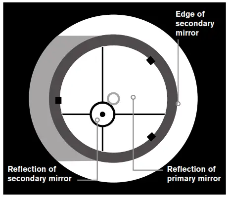 CELESTRON 22470 Starsense Explorer 8 Inch Dobsonian Telescope-22