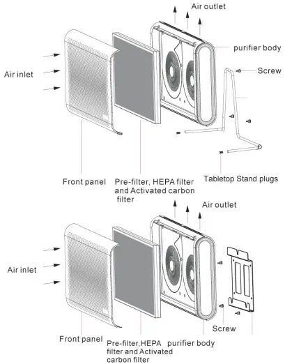 MEDIFYAIR MA-WM35 AIR PURIFIER (Wall-Mounted)-fig2