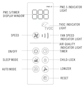 MEDIFYAIR MA-WM35 AIR PURIFIER (Wall-Mounted)-fig5