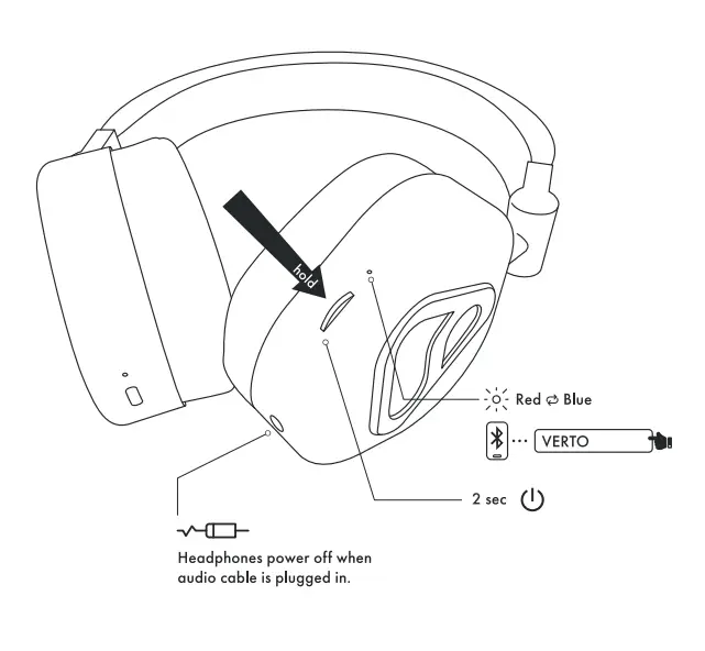 Eamus EAM-VRT-BK1 VERTO HEADPHONES FIG 2