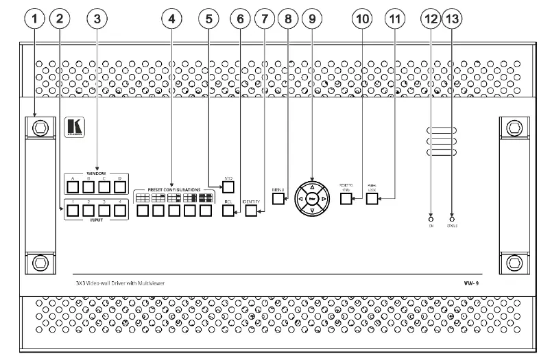 KRAMER VW-9 Video Wall Processor FIG 1