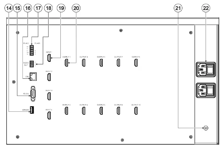 KRAMER VW-9 Video Wall Processor FIG 2