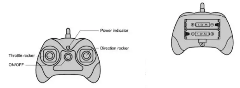 HiMISS 13825826099 Remote Control Aircraft - 1