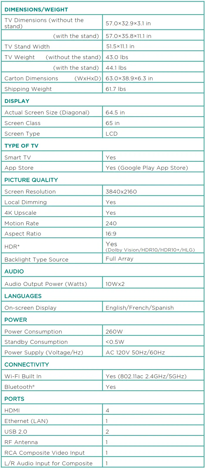 TECHNICAL SPECIFICATIONS