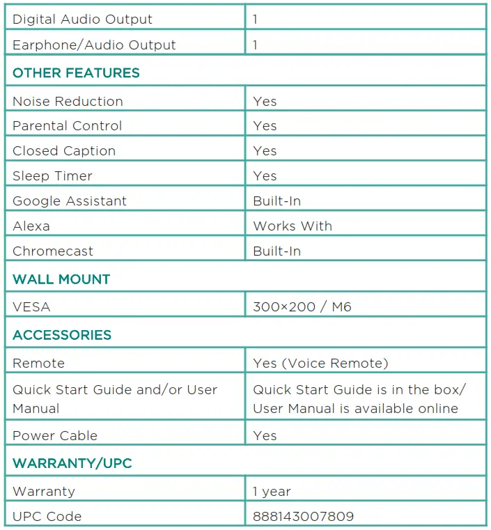 TECHNICAL SPECIFICATIONS