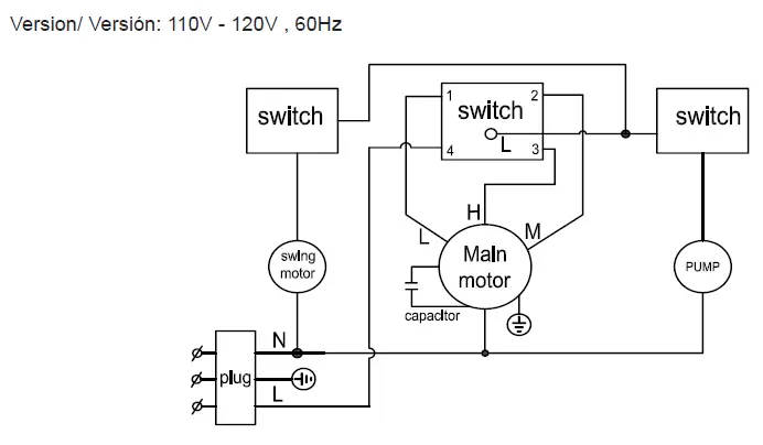 MASON-DECK-ME2MOGO-Evaporative-Air-Cooler-fig9