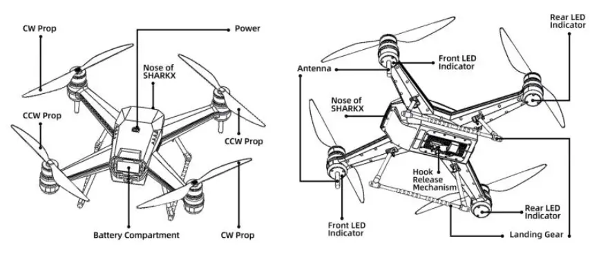 Rippton-QSG-SharkX-SMART-FISHING-DRONE-fig2