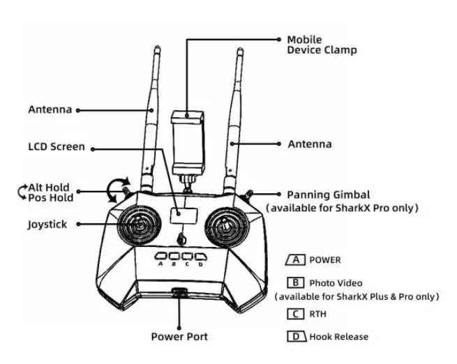 Rippton-QSG-SharkX-SMART-FISHING-DRONE-fig3
