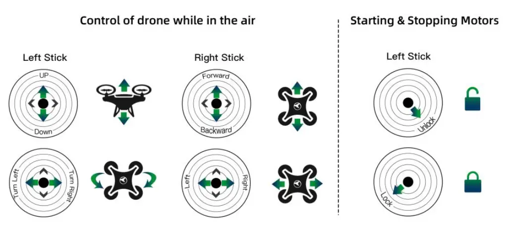 Rippton-QSG-SharkX-SMART-FISHING-DRONE-fig4