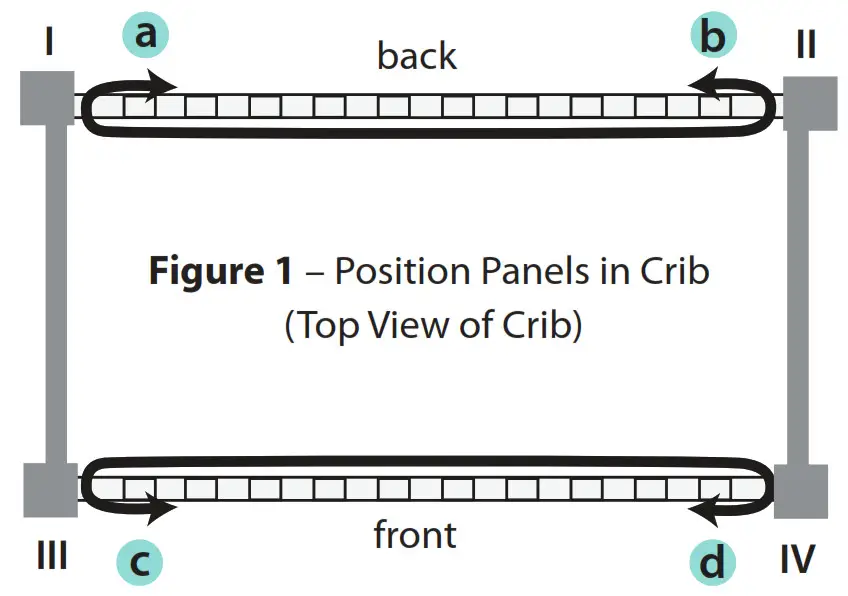 BreathableBaby Solid End Mesh Crib Liner- -- Installing Panels