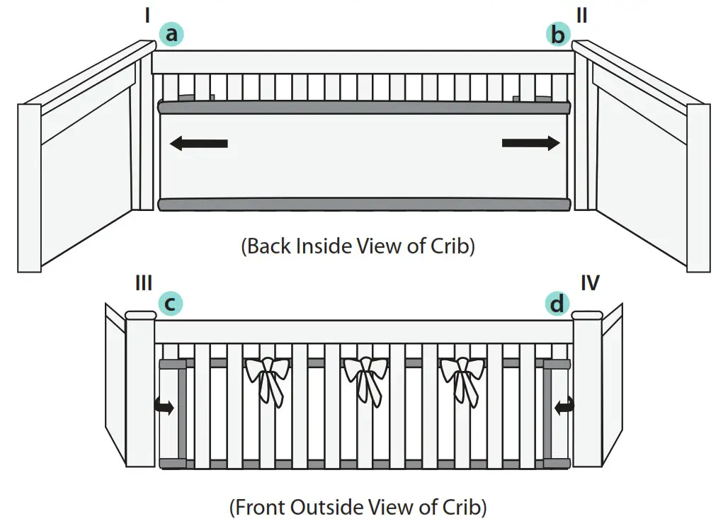 BreathableBaby Solid End Mesh Crib Liner- -- Securing Ends of Panels
