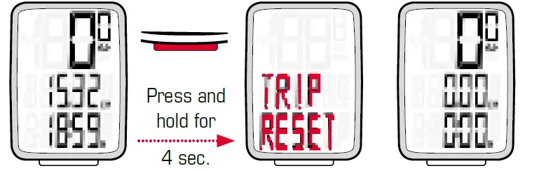 SIGMA Pure 1 ATS Cycling Computer 04