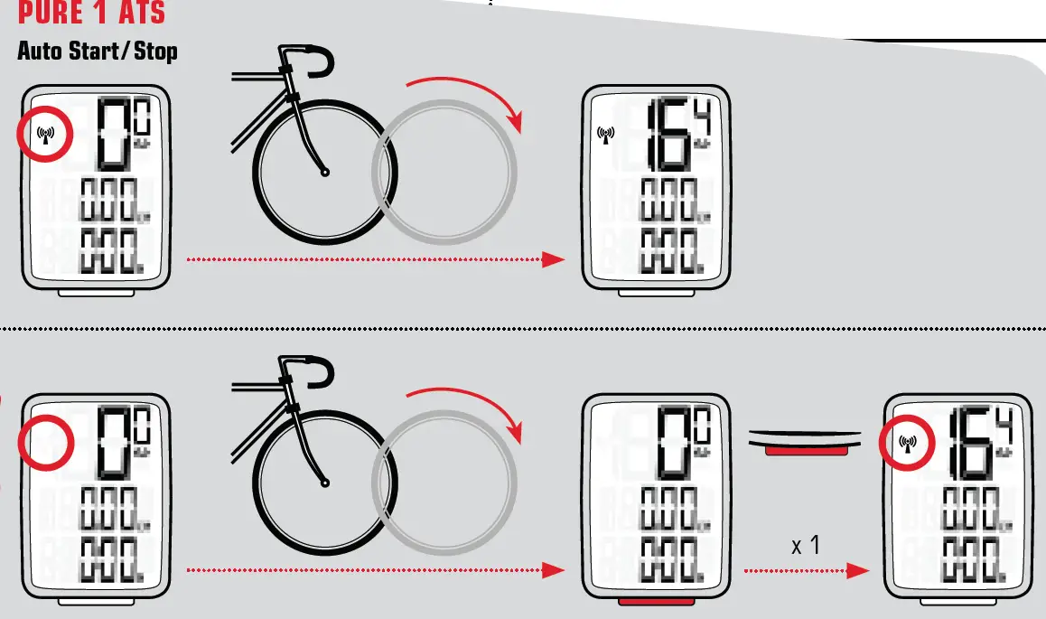 SIGMA Pure 1 ATS Cycling Computer 10