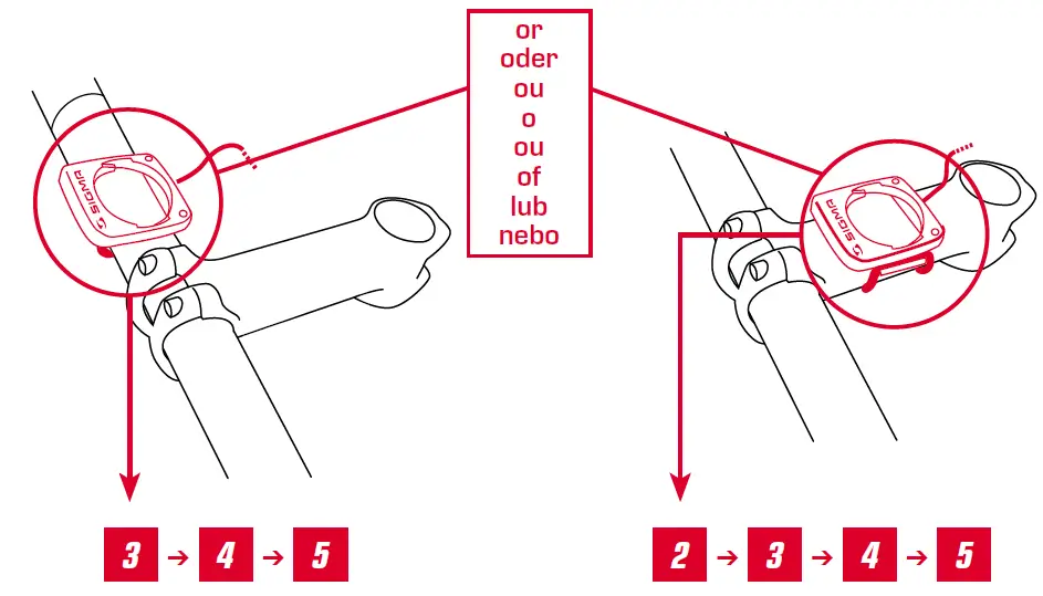 SIGMA Pure 1 ATS Cycling Computer 11