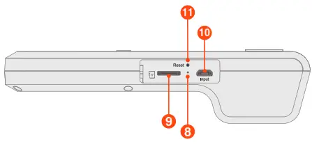 DEPSTECH Industrial Endoscope - Menu Button