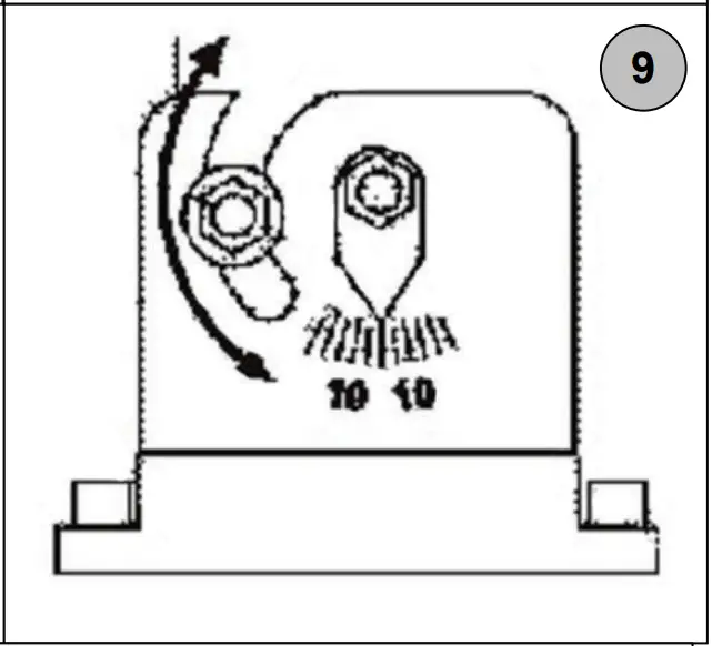 Product Descriptions
