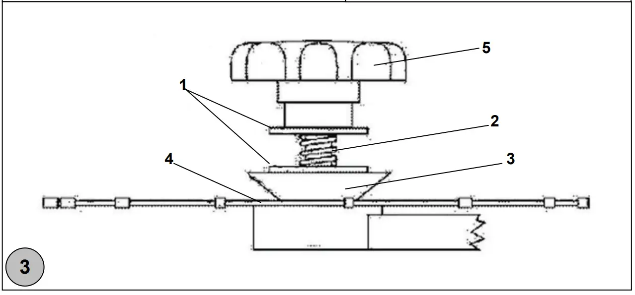 Product Descriptions