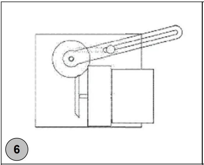 Product Descriptions