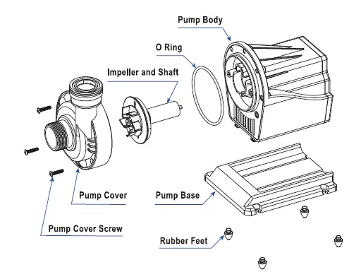 REEF-OCTOPUS-HY-1000W-HY-Water-Blaster-Pump-02