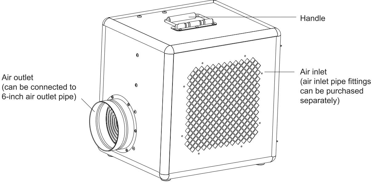 PuriSystems HEPA 600 UVIG Air Scrubber with 5 stage - Overview 1