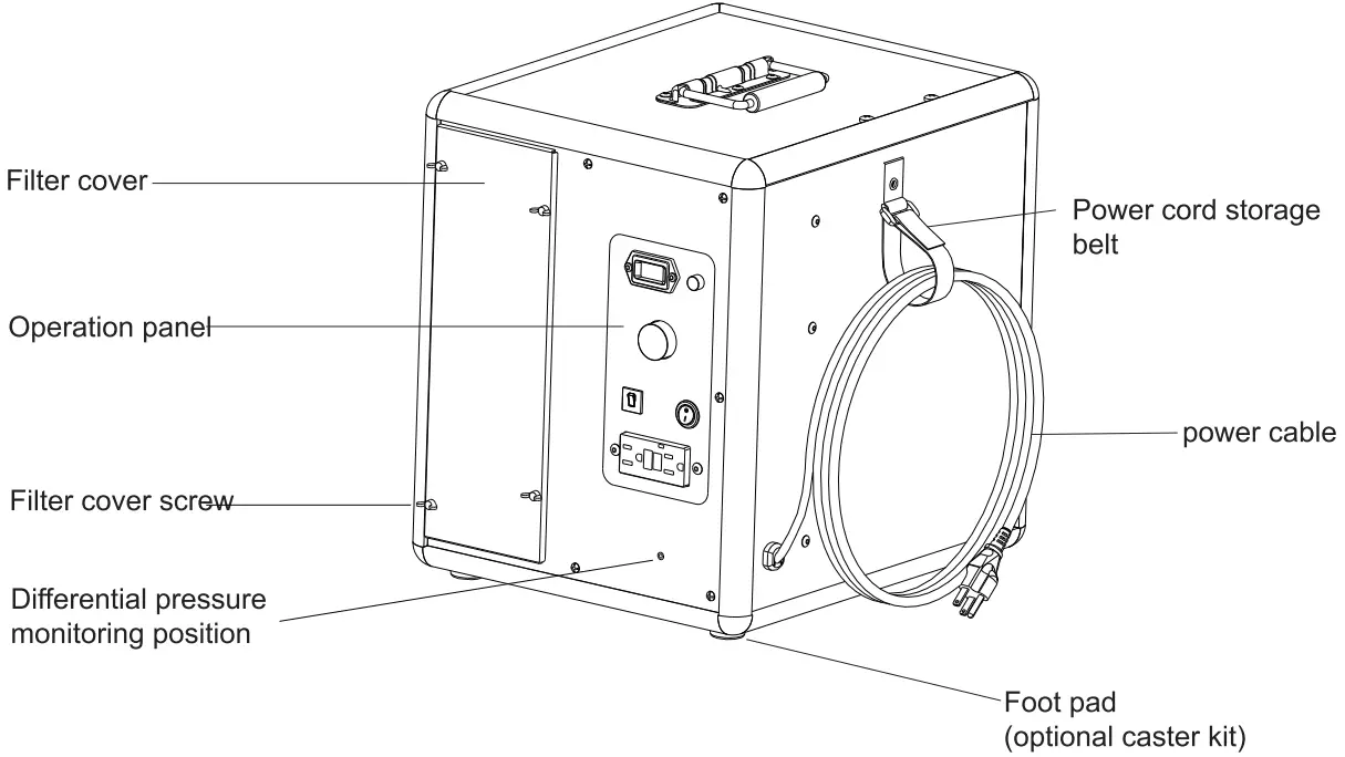 PuriSystems HEPA 600 UVIG Air Scrubber with 5 stage - Overview 3