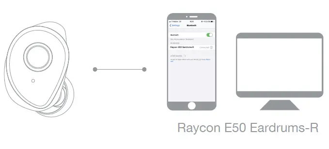 Raycon-The-Eardrums-E50-Earbuds-Black (12)