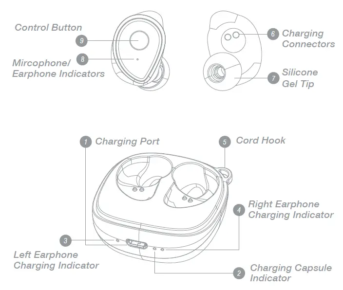 Raycon-The-Eardrums-E50-Earbuds-Black (4)