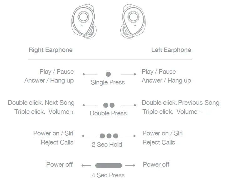 Raycon-The-Eardrums-E50-Earbuds-Black (6)