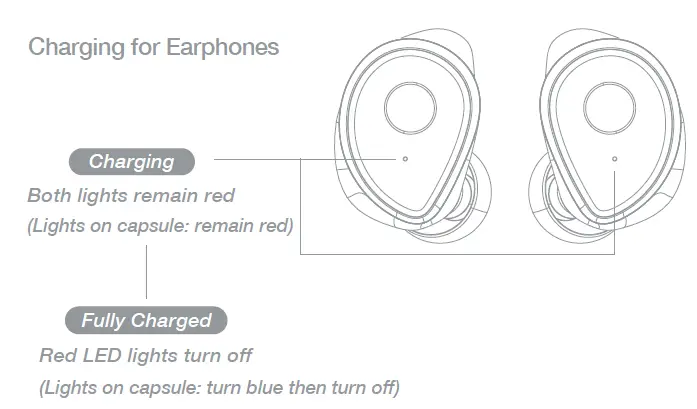 Raycon-The-Eardrums-E50-Earbuds-Black (7)