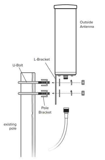 weboost-Office-200-Commercial-Cellular-Booster-fig-11