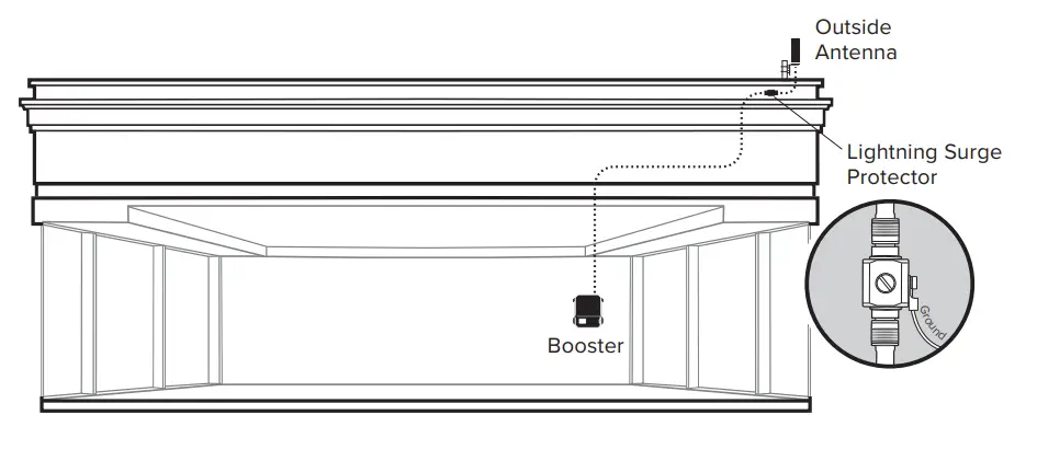weboost-Office-200-Commercial-Cellular-Booster-fig-13