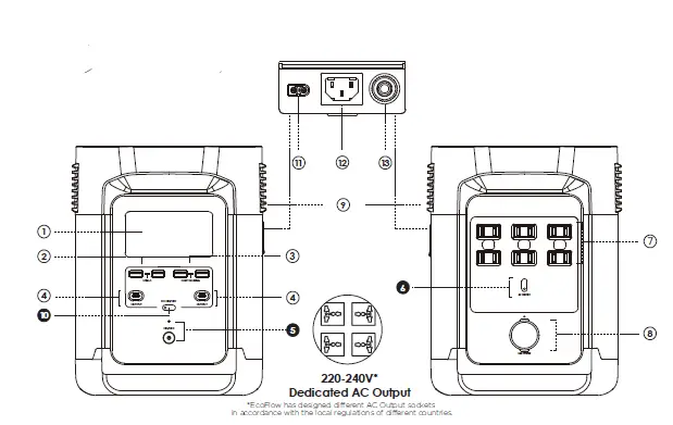 ECOFLOW-MR300-DELTA-6-Portable-Power-Station-fig-1