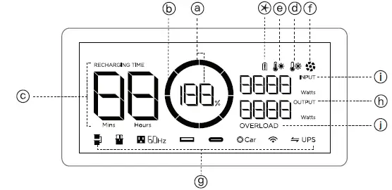 ECOFLOW-MR300-DELTA-6-Portable-Power-Station-fig-2