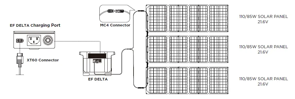 ECOFLOW-MR300-DELTA-6-Portable-Power-Station-fig-3