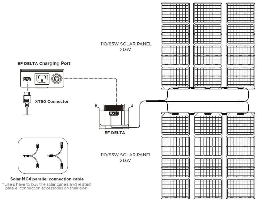 ECOFLOW-MR300-DELTA-6-Portable-Power-Station-fig-4