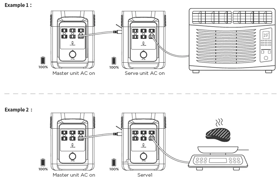 ECOFLOW-MR300-DELTA-6-Portable-Power-Station-fig-6