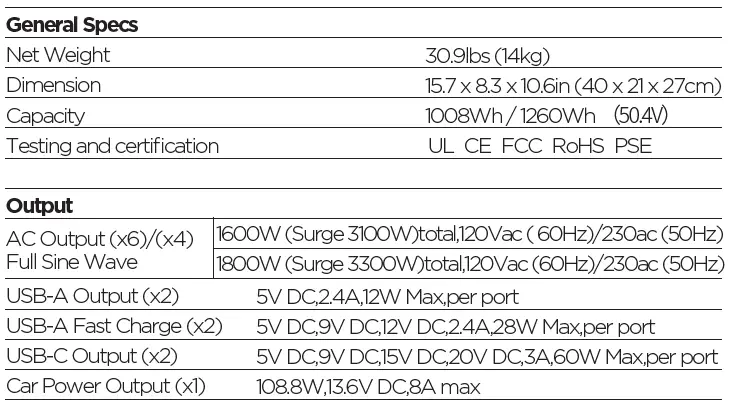 ECOFLOW-MR300-DELTA-6-Portable-Power-Station-fig-9